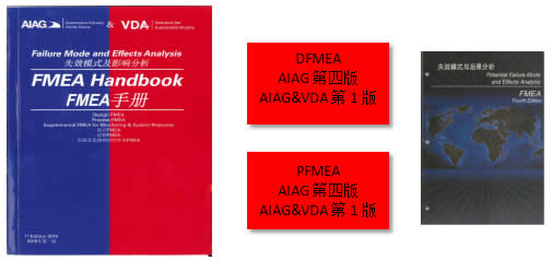 沈陽斯坦芬PFMEA系統(tǒng)介紹